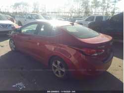 HYUNDAI ELANTRA KMHDH4AE1GU558241