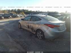 HYUNDAI ELANTRA 5NPDH4AE8DH375218