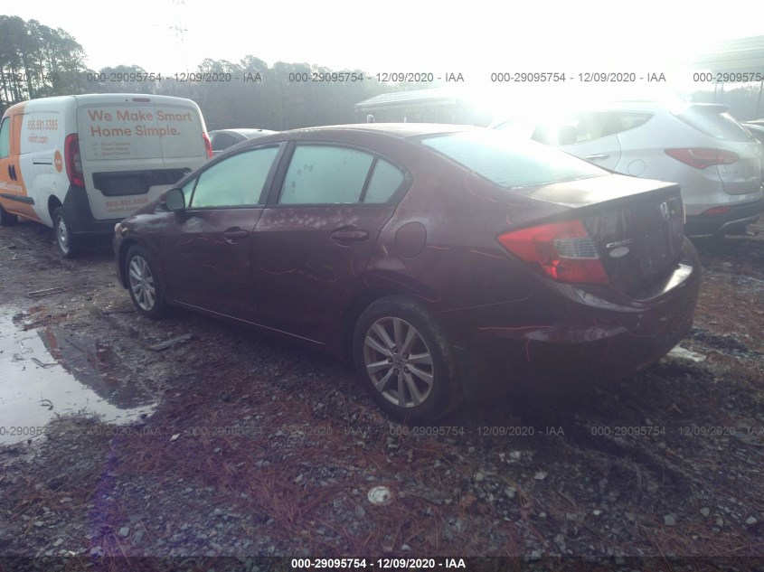 HONDA CIVIC SDN 19XFB2F83CE390732