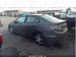 HONDA CIVIC HYBRID 19XFB4F23DE202851