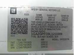 CHEVROLET EXPRESS PASSENGER 1GAZGPFG9L1211009